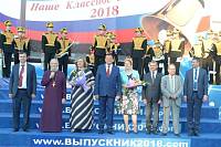 Выпускной бал Щелковского района