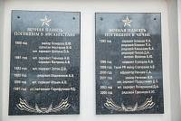 Открытие мемориальных досок в&nbsp;Щелковском военкомате