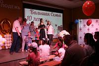 Фестиваль многодетных семей «Нас много» в Ногинске