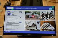 Встреча главы Орехово-Зуевского городского округа с духовенством